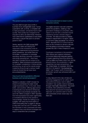 Dentsu content Symphony playbook