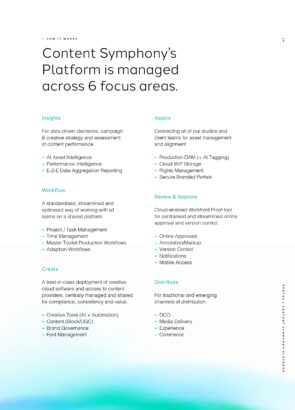 Dentsu content Symphony playbook