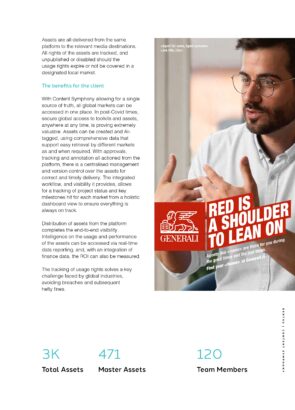 Dentsu Symphony thought piece slide